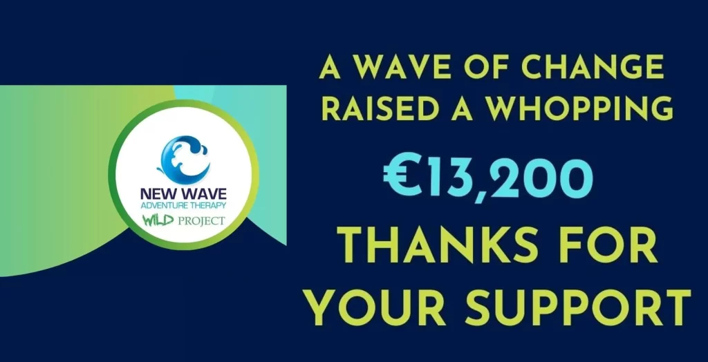 A Wave of Change 2024