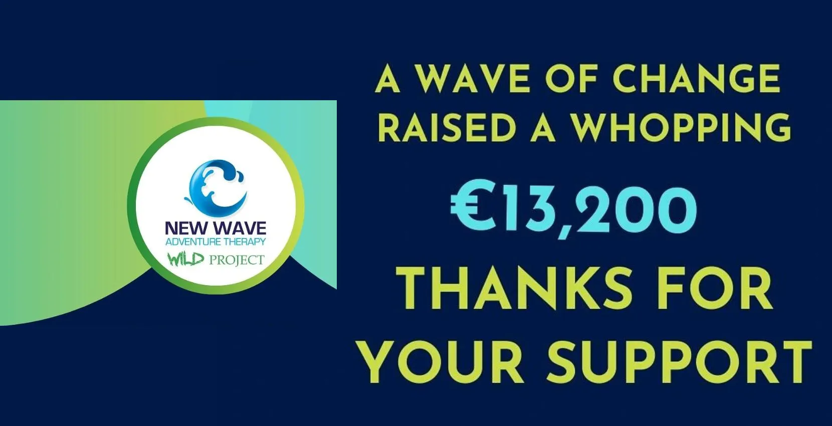 A Wave of Change 2024